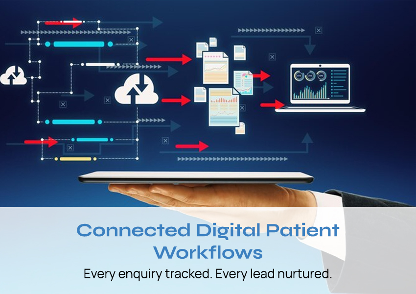CRM Integration with Digital Assets